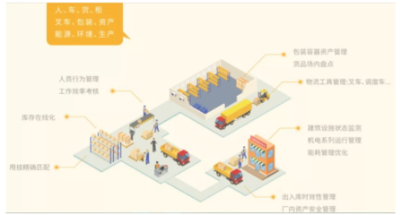 ZETA產品亮相亞洲快消品行業(yè)創(chuàng)新峰會